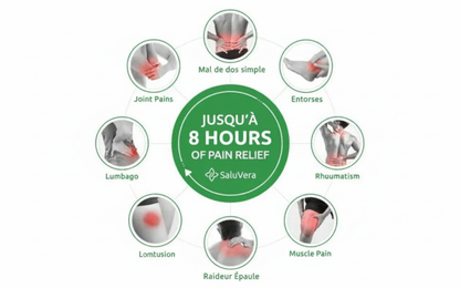 Boite de 40 Patch anti douleur SaluVera™ + Boîte de 10 Offert 🎁