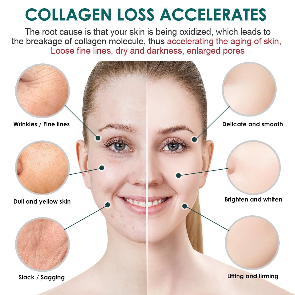 Crème Visage au Rétinol Anti-Âge – Hydratante & Raffermissante