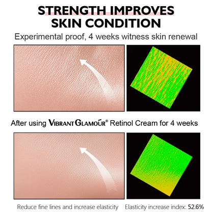 Crème Visage au Rétinol Anti-Âge – Hydratante & Raffermissante