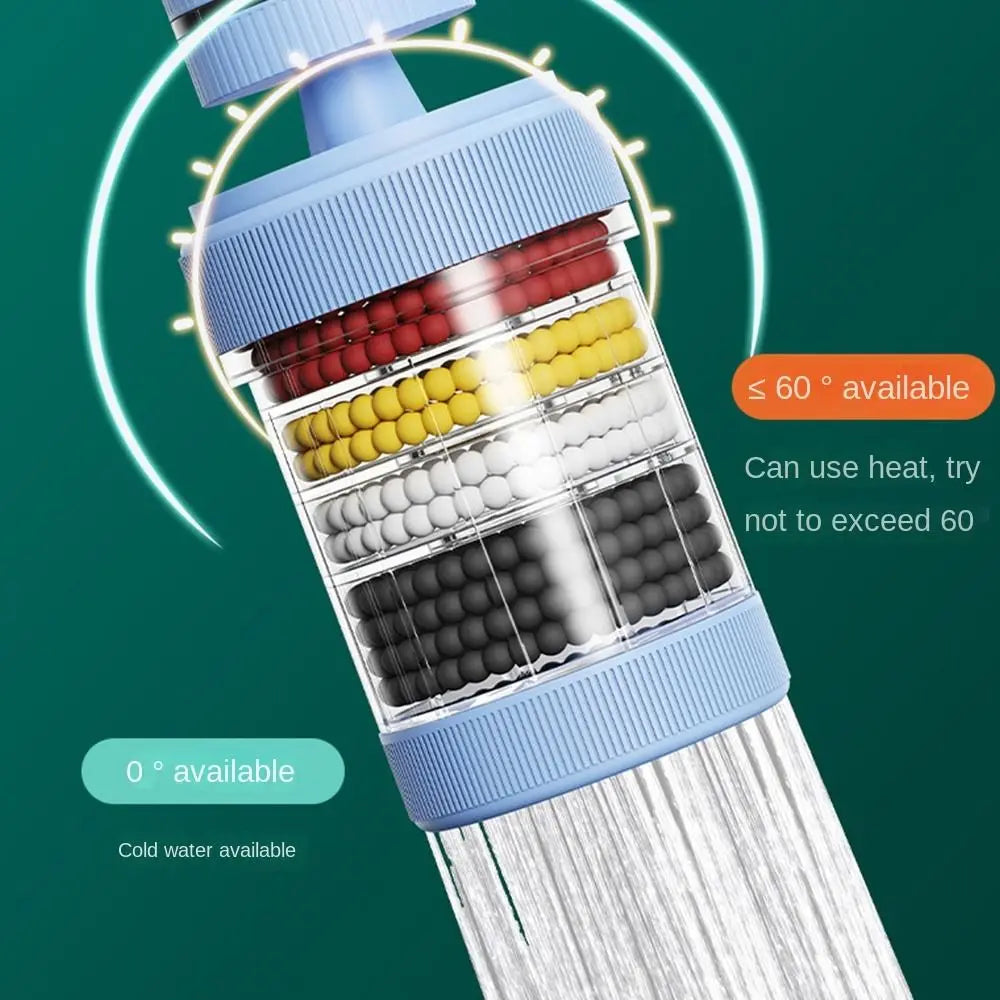 Filtre Robinet Rotatif 360° – 6 Couches de Filtration