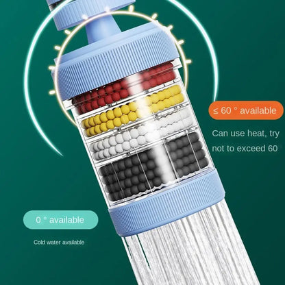 Filtre Robinet Rotatif 360° – 6 Couches de Filtration