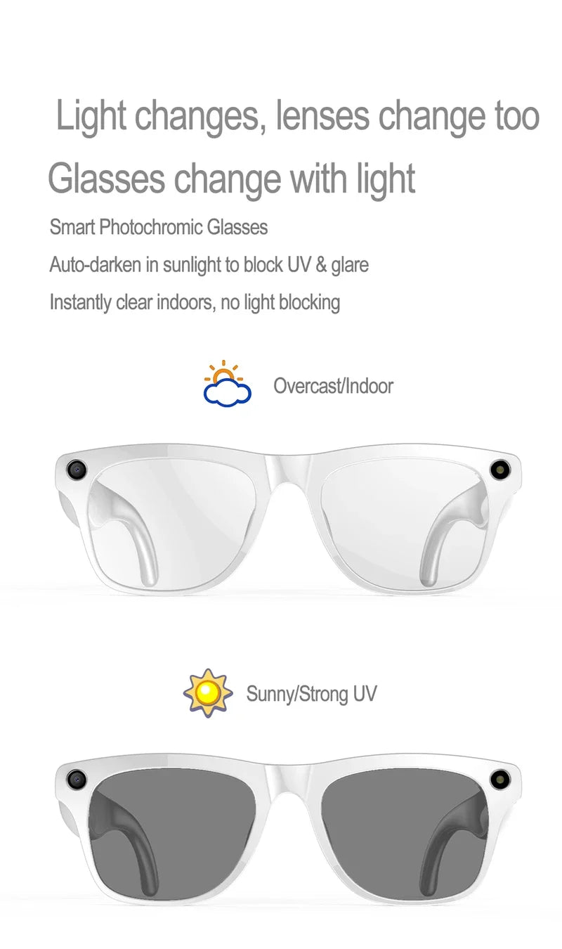 Lunettes Connectées IA 4K Ultra – Caméra, Traduction & Appels