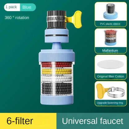 Filtre Robinet Rotatif 360° – 6 Couches de Filtration