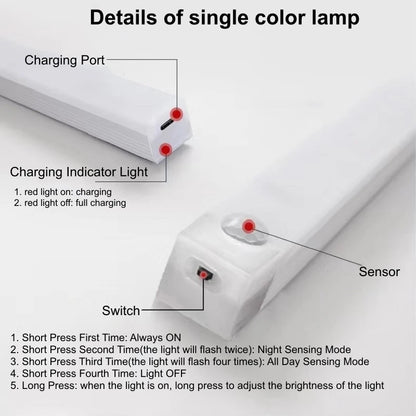 USB Rechargeable Motion Sensor LED Cabinet Light for Kitchen Bedroom Wardrobe Induction Wireless Night Lamp for Corridor Stairs