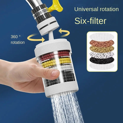 Filtre Robinet Rotatif 360° – 6 Couches de Filtration