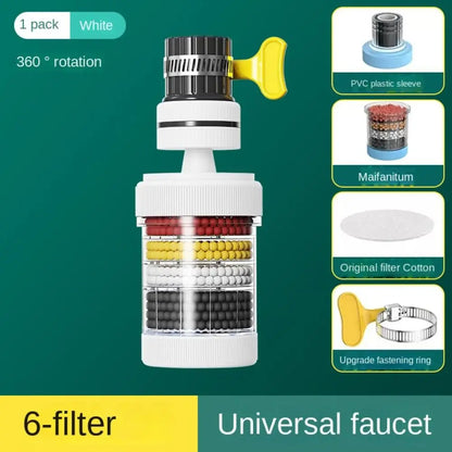 Filtre Robinet Rotatif 360° – 6 Couches de Filtration