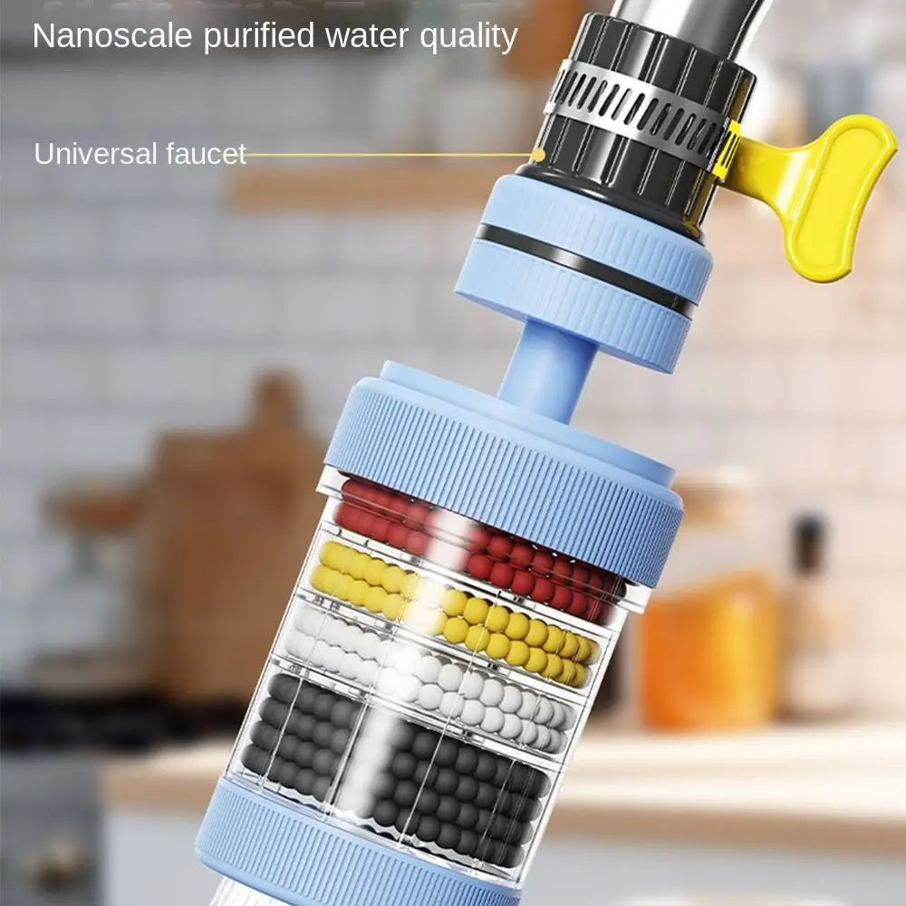 Filtre Robinet Rotatif 360° – 6 Couches de Filtration