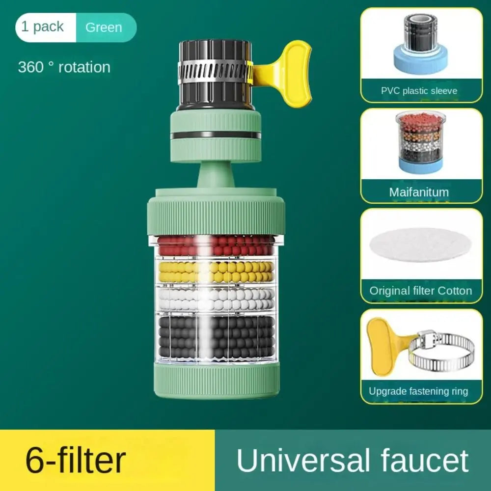 Filtre Robinet Rotatif 360° – 6 Couches de Filtration