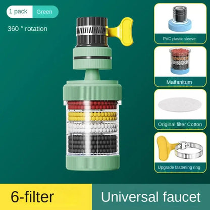 Filtre Robinet Rotatif 360° – 6 Couches de Filtration