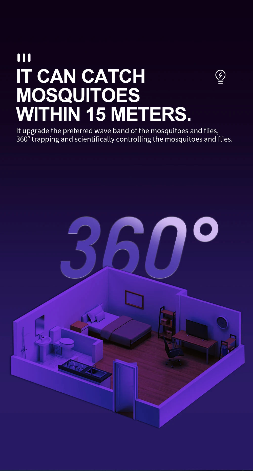 Lampe Anti-Moustiques Électrique LED – USB