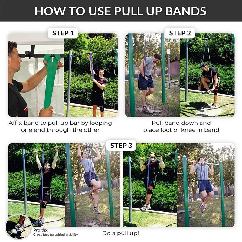 Bande de Résistance Fitness 20-230 lbs – Yoga & Musculation