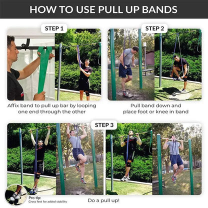 Bande de Résistance Fitness 20-230 lbs – Yoga & Musculation