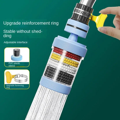 Filtre Robinet Rotatif 360° – 6 Couches de Filtration