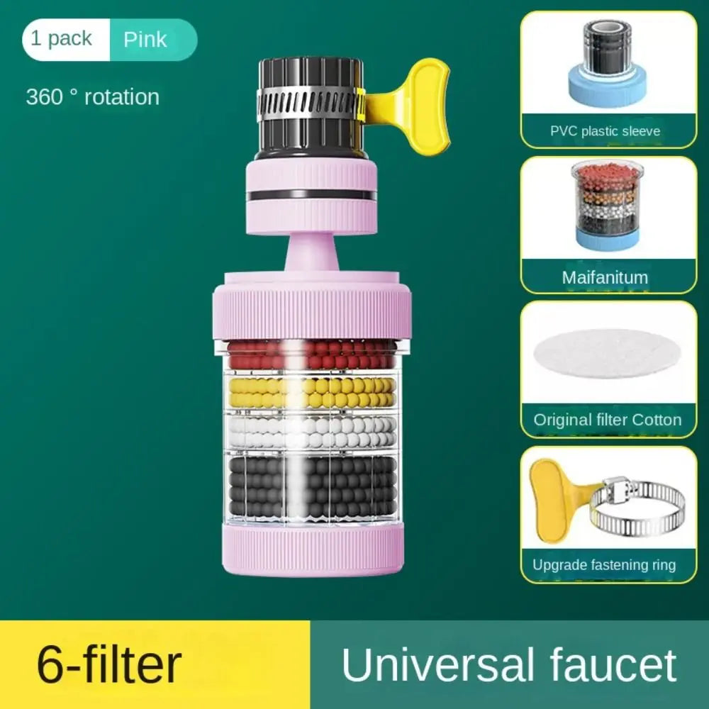 Filtre Robinet Rotatif 360° – 6 Couches de Filtration